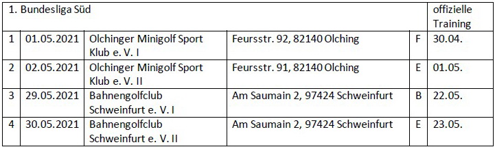 1.Bundesliga_Süd_Doppelspieltage_2021
